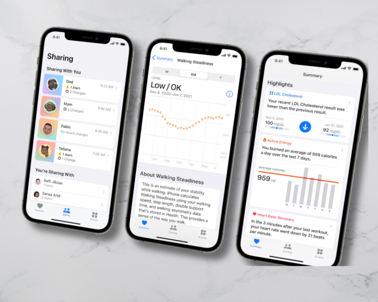 Within the Health app, iOS 15 introduces secure data sharing and novel insights for users